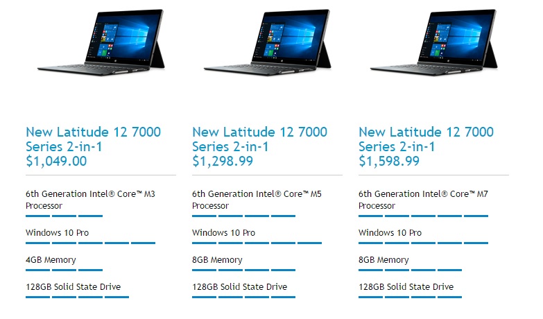 Dell Latitude 12 7000 ชวนคุณสัมผัสกับแล็ปท็อปสายธุรกิจมาพร้อมกับฟังก์ชั่น 4G