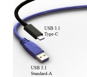 พอร์ต USB Type-C ที่ถูกพัฒนาให้เสียบง่ายกว่าเดิม